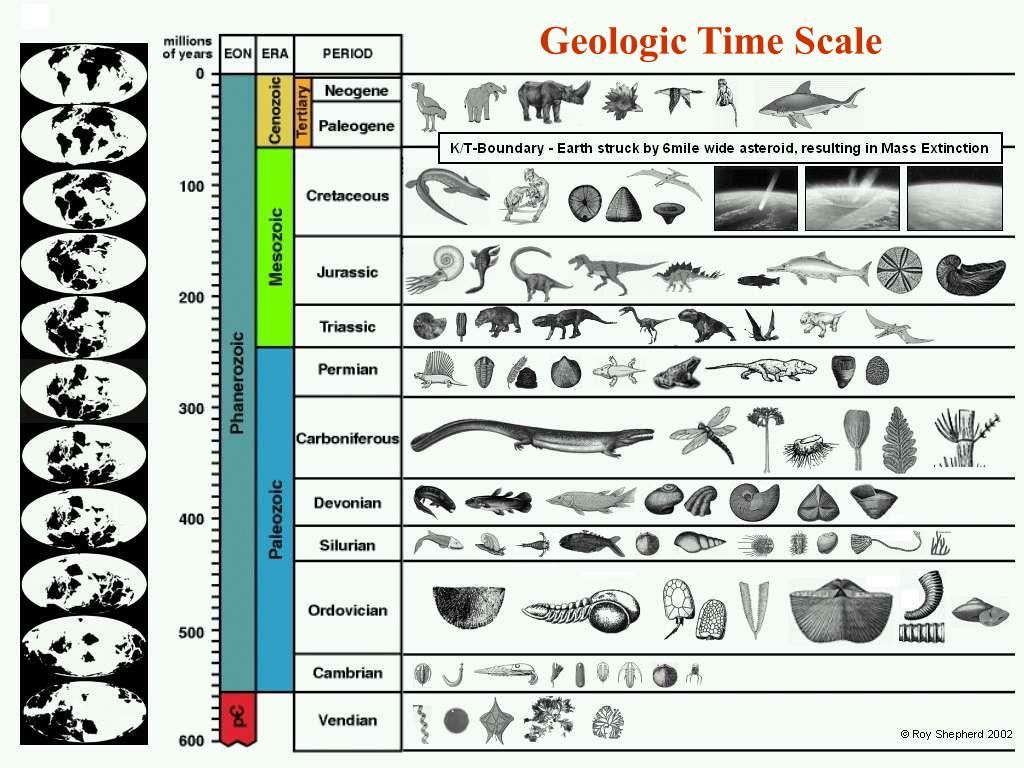 geologic-time-scale1-l