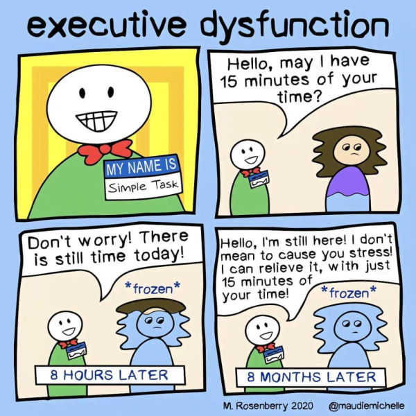 Comic; an anthropomorphized task asks a character for 15 minutes of attention, who freezes for 8 hours and then 8 months